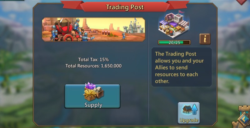 Trading post ( stoisko handlowe )