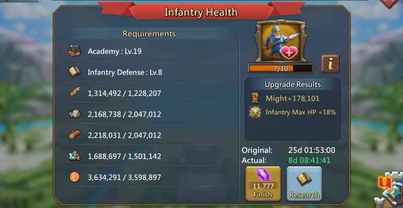 Infantry Health (zdrowie piechoty)