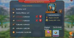 Cavalry Defence – Obrona Kawalerii