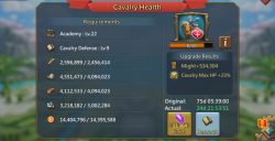 Cavalry Health – Zdrowie Kalwarii