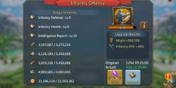 Infantry Offence