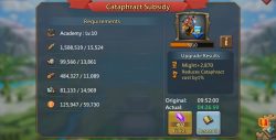 Cataphract Subsidy